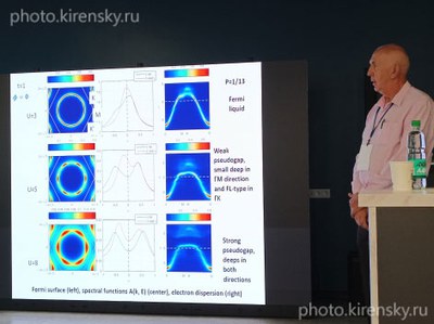 Овчинников С.Г.